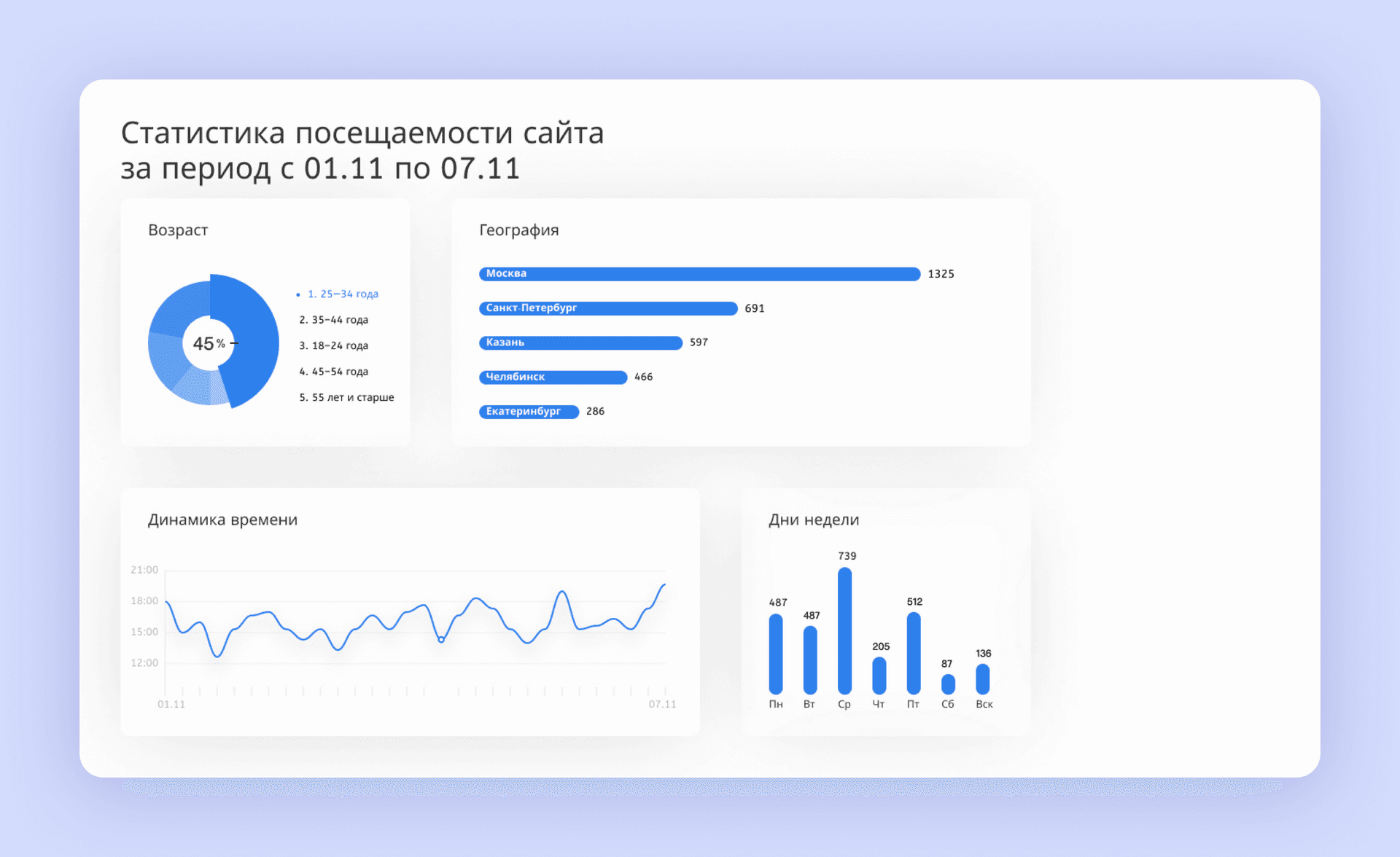 Скриншот 92